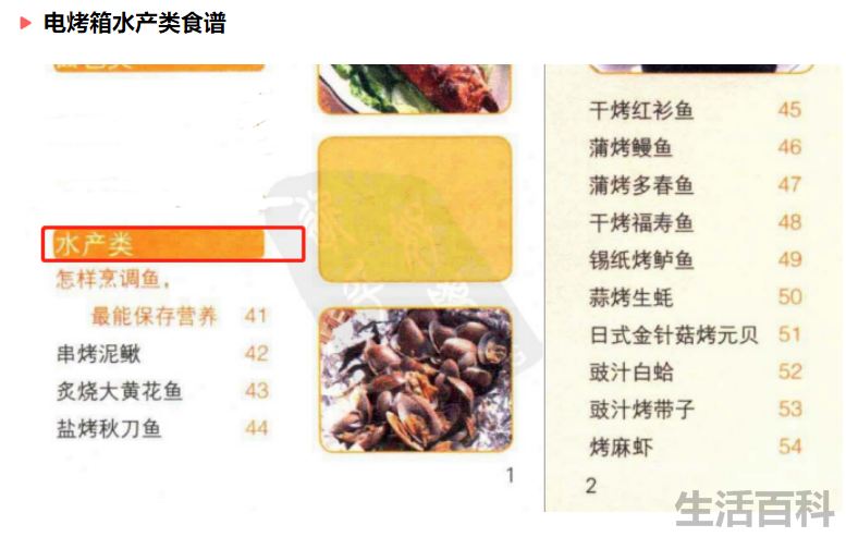 家用烤箱食谱大全配图