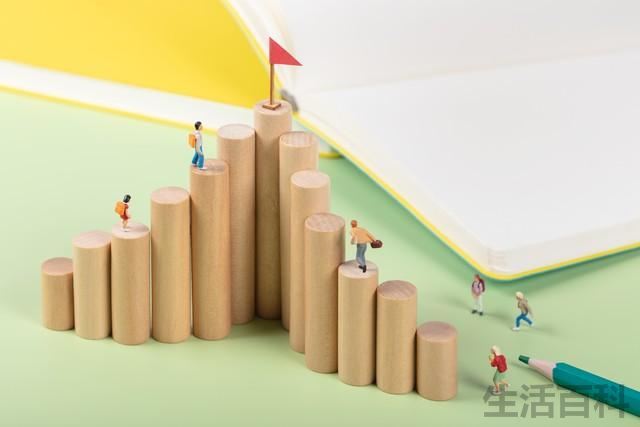 教育的目的是什么