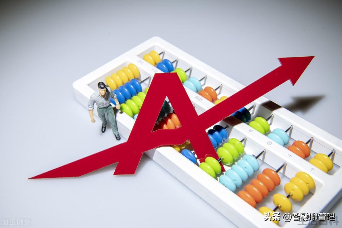 股票资本成本计算公式
