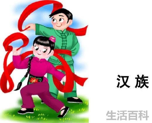 汉族的由来