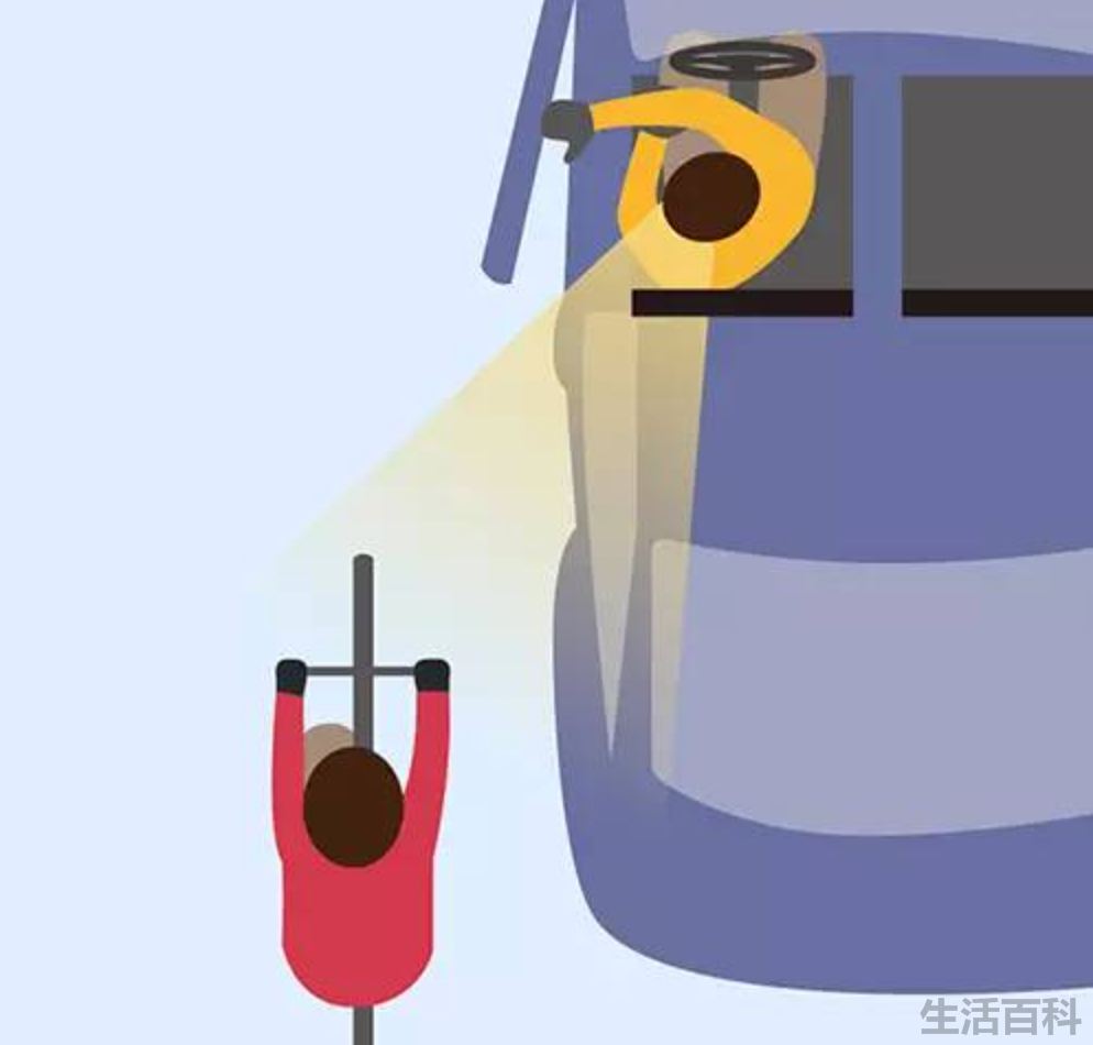 荷兰式开门法是什么意思