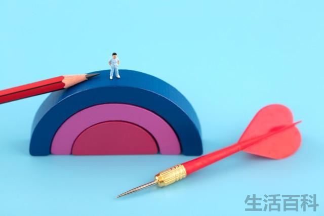 教育的目的是什么