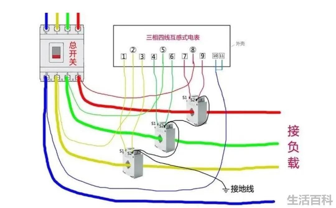 电能表接线图
