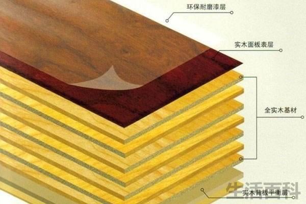 多层实木地板选购指南