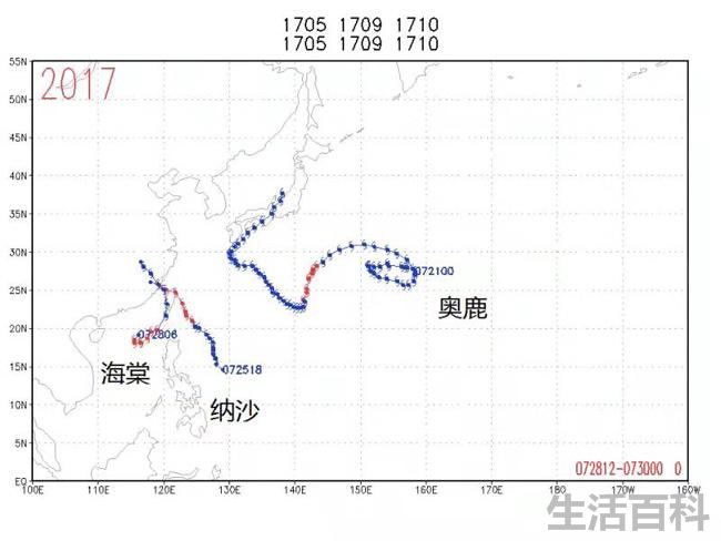 多台风是如何形成的
