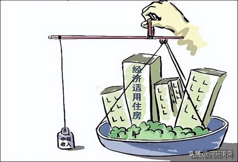 经济适用房可以买卖吗