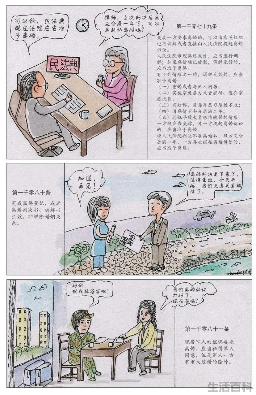 民法典的意义