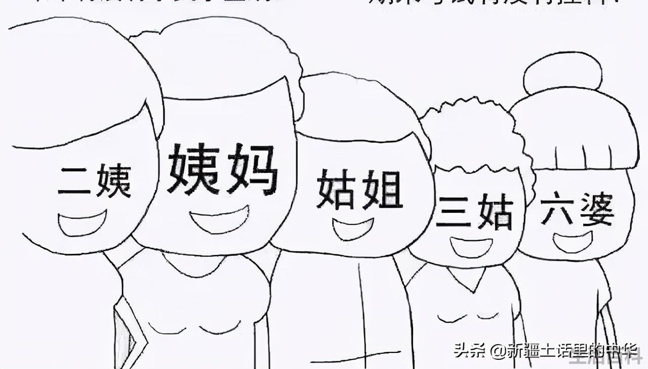 妈妈的哥哥叫什么