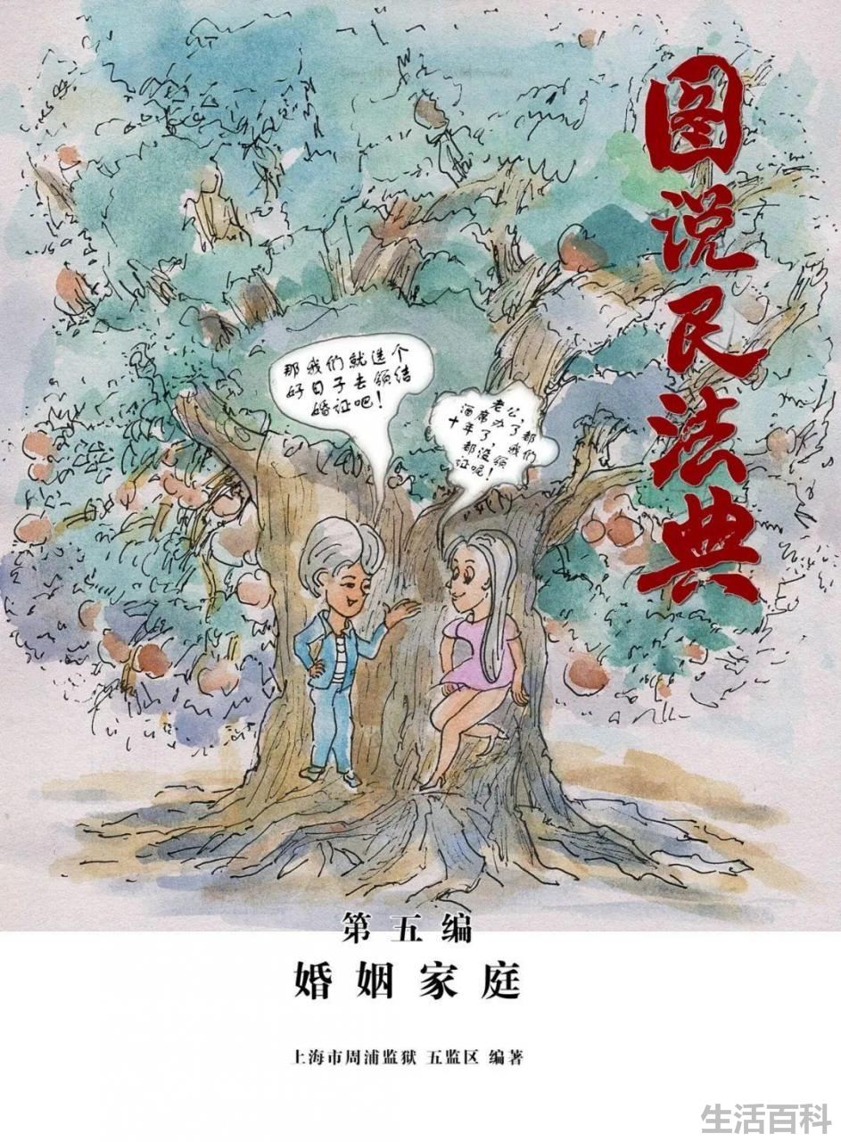 民法典的意义