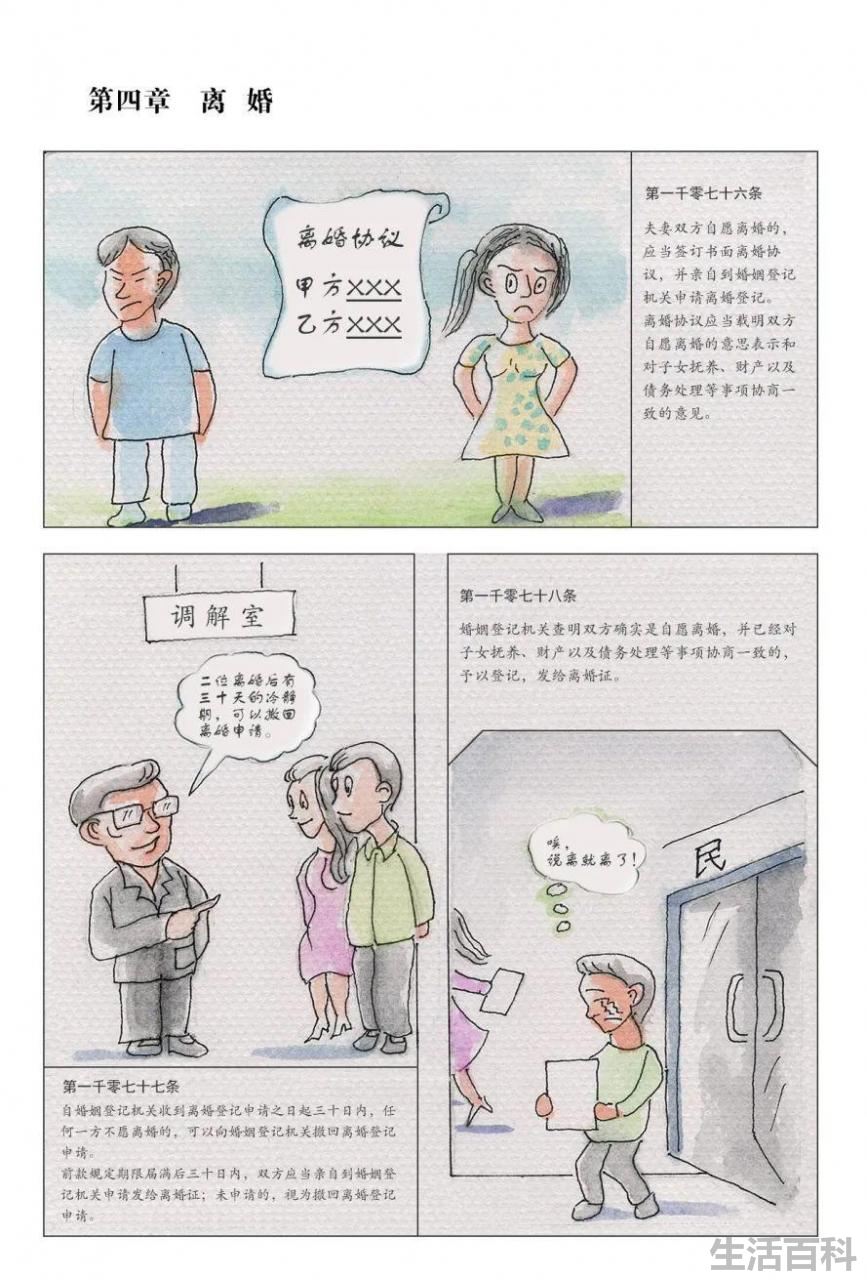 民法典的意义