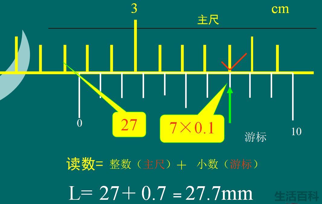 游标卡尺的读数方法