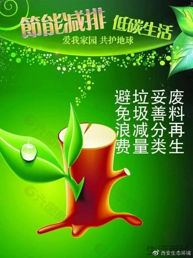 什么是低碳生活