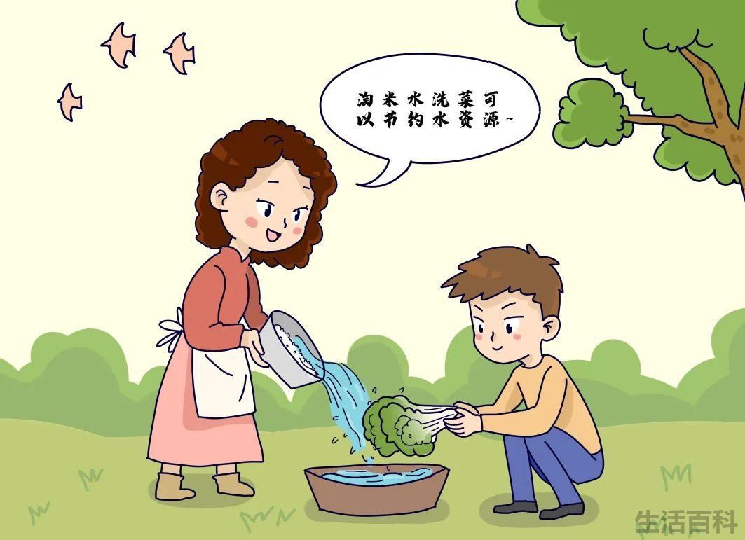 世界水日是几月几日