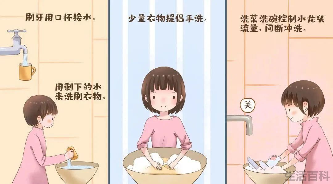 世界水日是几月几日