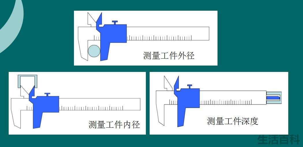 游标卡尺的读数方法