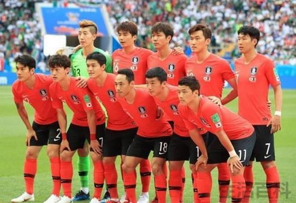 2022世界杯韩国队阵容