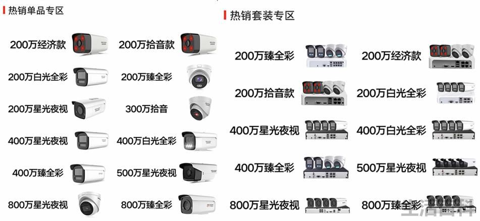 海康威视28个创始人名单