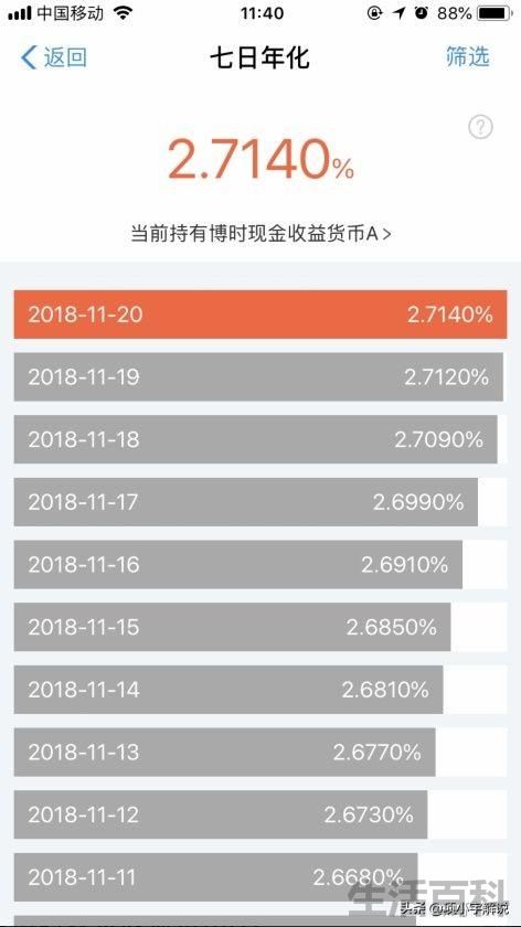 100万放余额宝一天多少钱