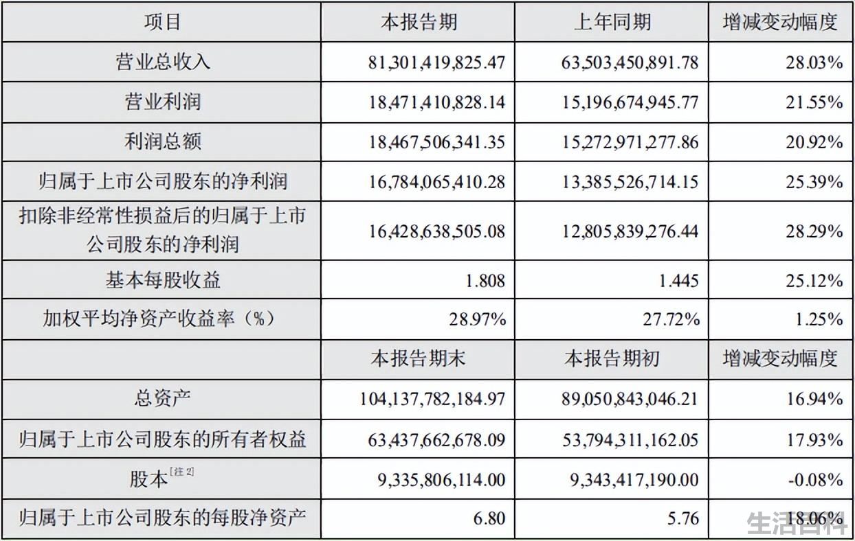 海康威视28个创始人名单