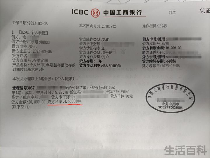 2023年美元汇率还会涨吗