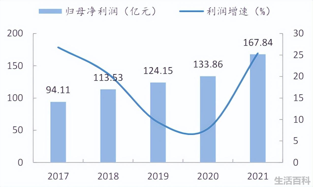 海康威视28个创始人名单