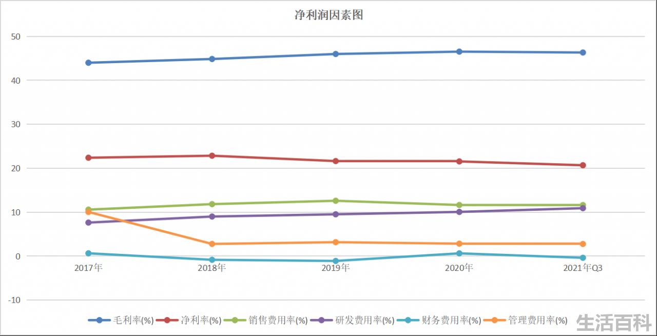 海康威视28个创始人名单
