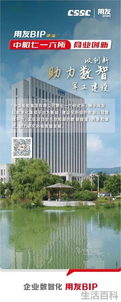 中国舰船最牛的研究所