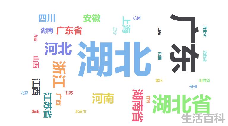 soul上约了十几个经历