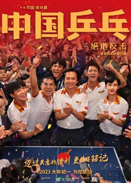 2023年上映的电影排行榜
