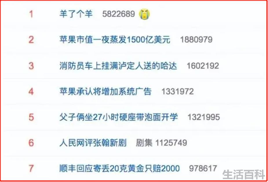 顺丰幕后的大老板是谁
