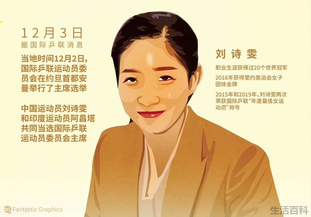 刘诗雯男朋友张斌