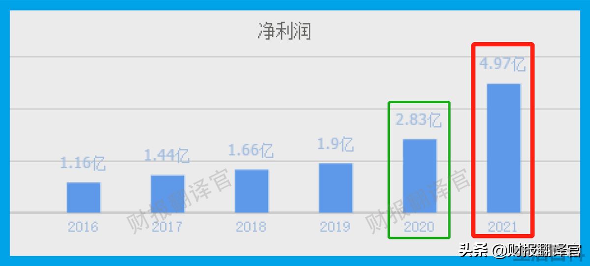 生产光刻机上市公司龙头股