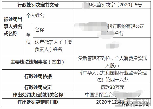贷款炒股如何躲避银行