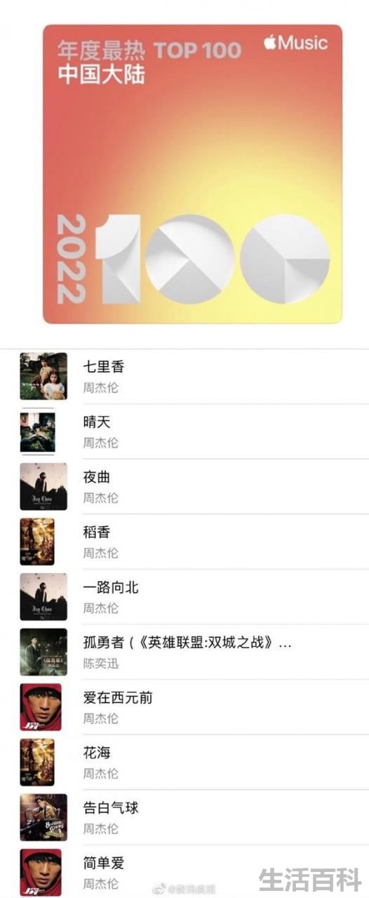 2022年最火的歌曲100首