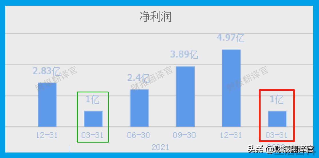 生产光刻机上市公司龙头股