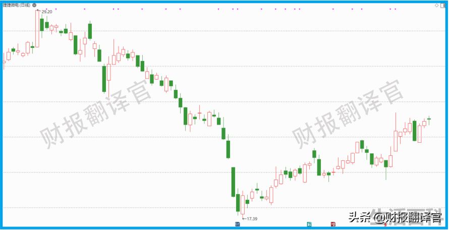 生产光刻机上市公司龙头股