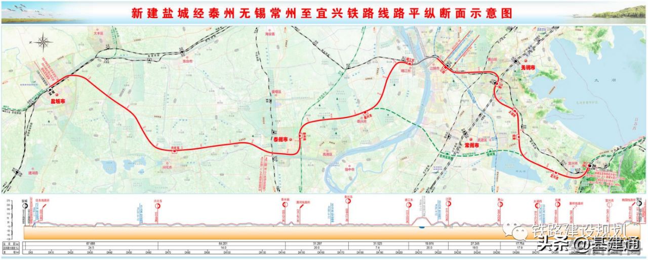 京九高铁阜阳至黄冈段最新进展