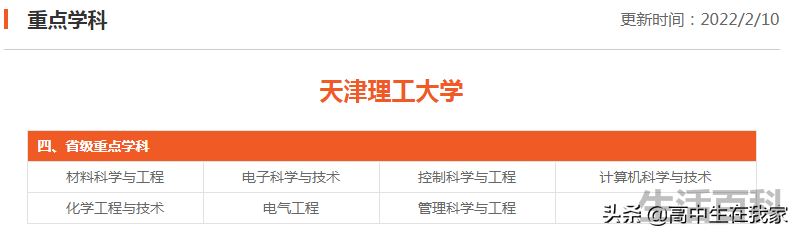 张雪峰讲天津理工大学好不好