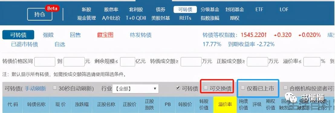 集思录官网可转债一览表