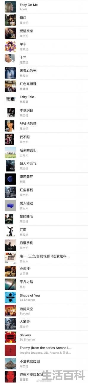 2022年最火的歌曲100首