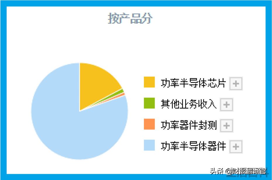 生产光刻机上市公司龙头股