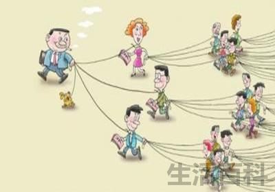中国十大传销币有哪些
