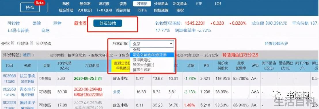 集思录官网可转债一览表