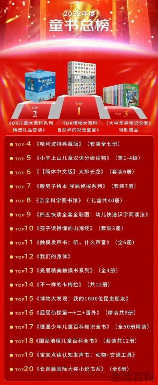 新书排行榜前十名2022