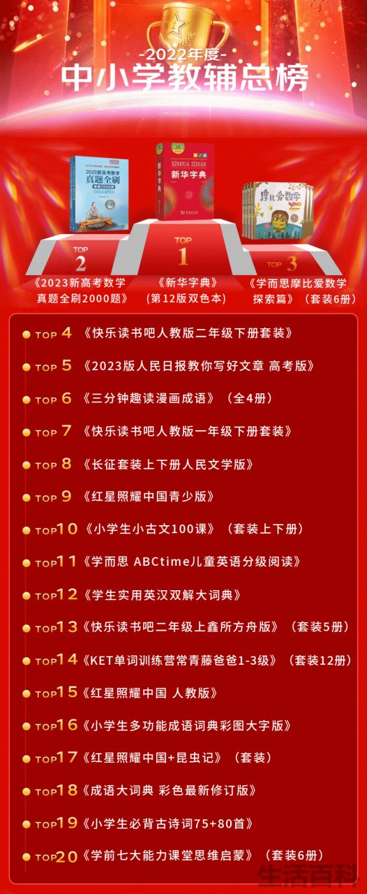 新书排行榜前十名2022