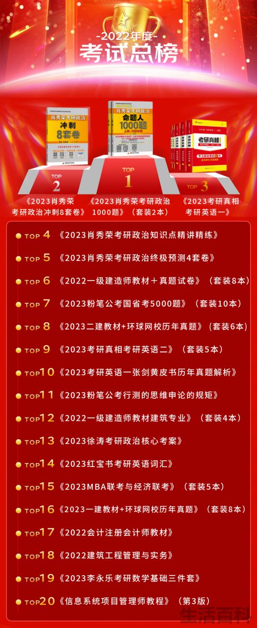 新书排行榜前十名2022