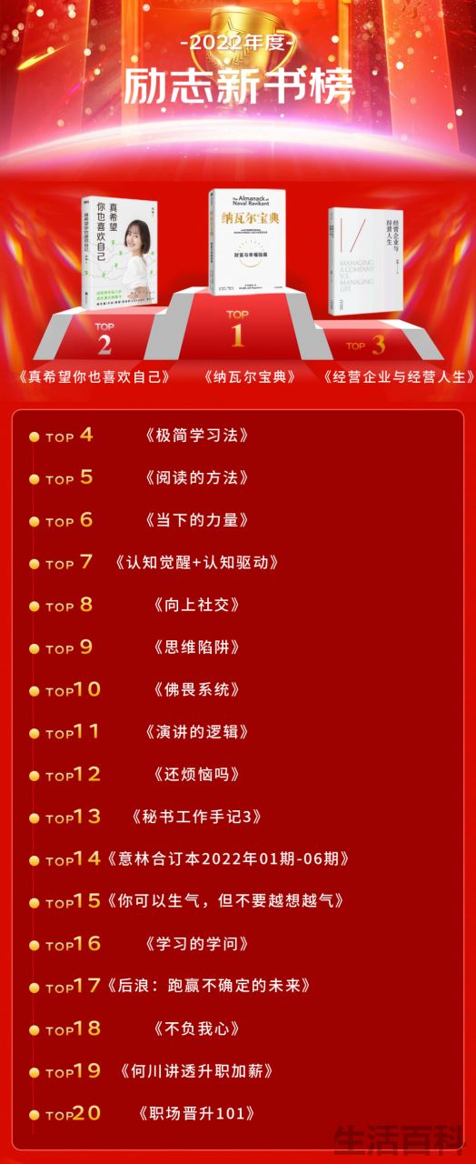 新书排行榜前十名2022