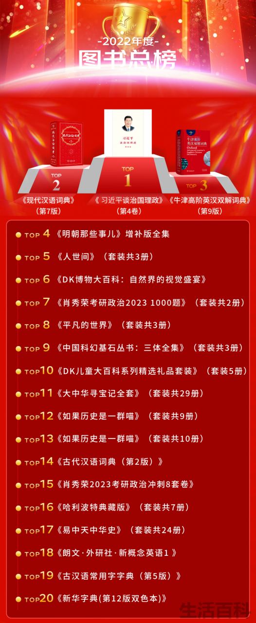 新书排行榜前十名2022