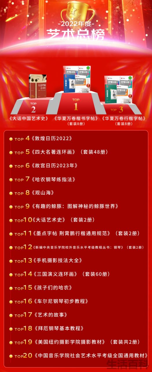 新书排行榜前十名2022