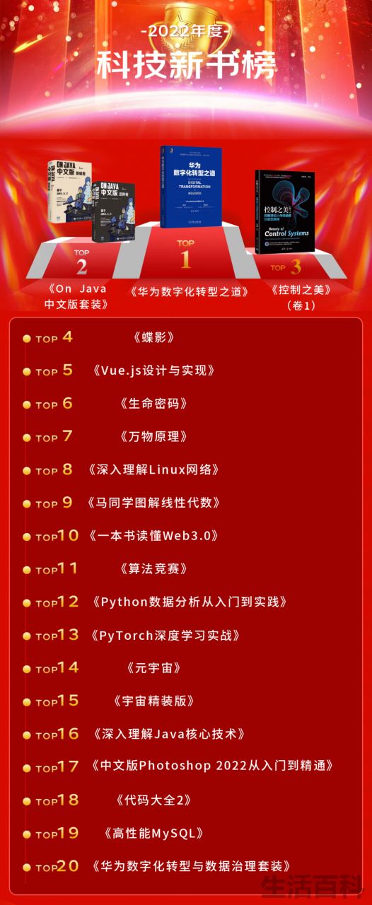新书排行榜前十名2022